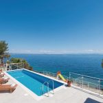 Studio Holiday Home in Crnja Luka 7